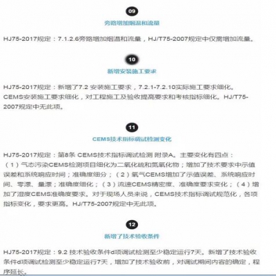 固定污染源煙氣（SO2，NOx，顆粒物）排放連續(xù)監(jiān)測技術(shù)規(guī)范 HJ75-2017與HJ/T75-20